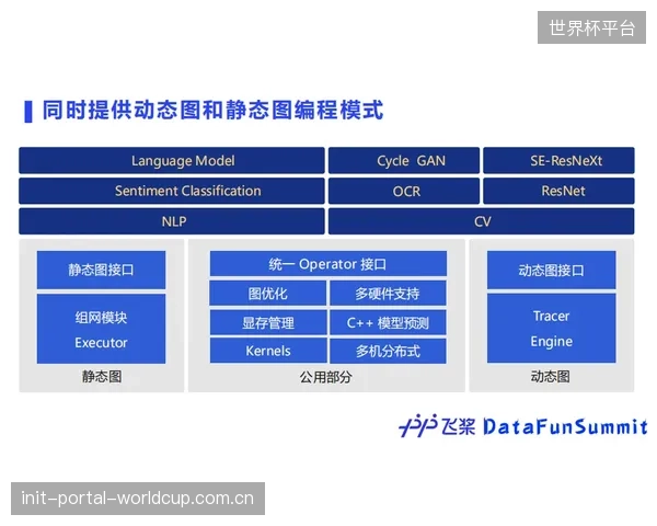 飞鲸体育数据的API服务被多个赛事直播平台采用,其成果转化逻辑支撑了小众赛事IP的商业价值 飞鲸体育数据的API服务被多个赛事直播平台采用,其成果转化逻辑支撑了小众赛事IP的商业价值
